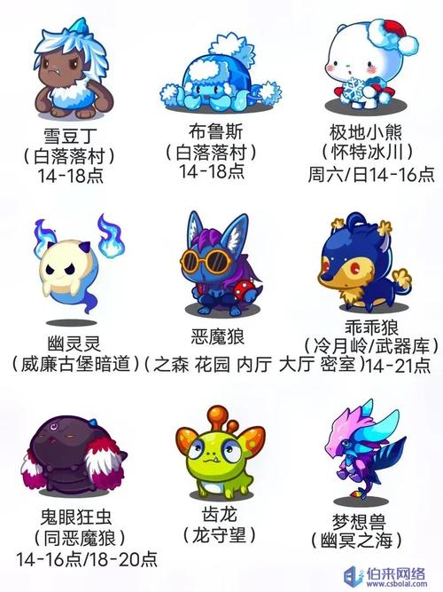 探秘洛克王国中的神秘生物—毒蛙