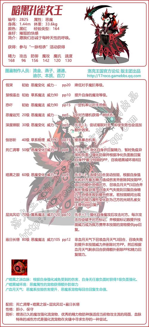 洛克王国拉特技能表，全面解析你的战斗利器