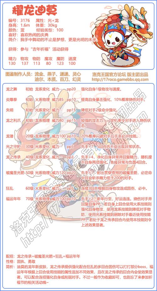 探秘洛克王国，了解迪莫的惊人技能表