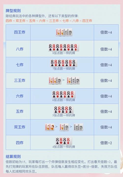 如何玩转360斗地主，技巧与策略指南
