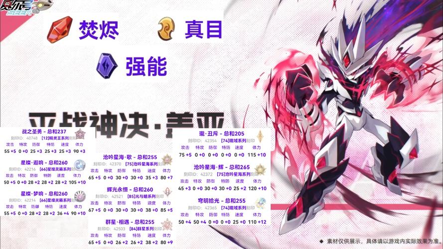 赛尔号辅助器，助力你成为最强斗士！