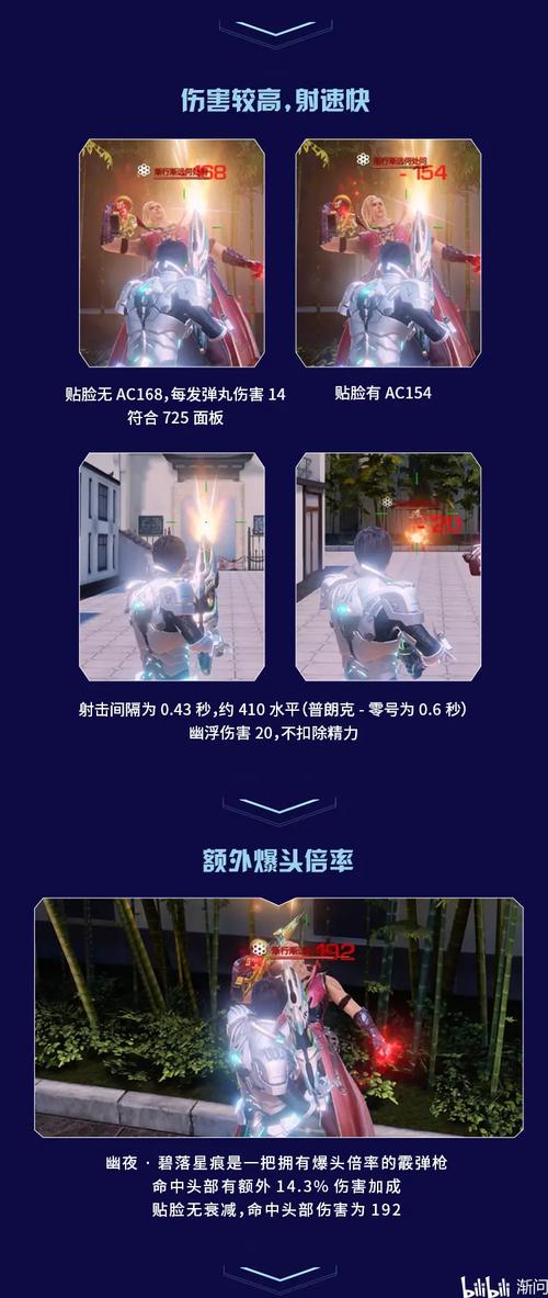 弹弹堂神射手，解锁极致射击体验的秘密武器