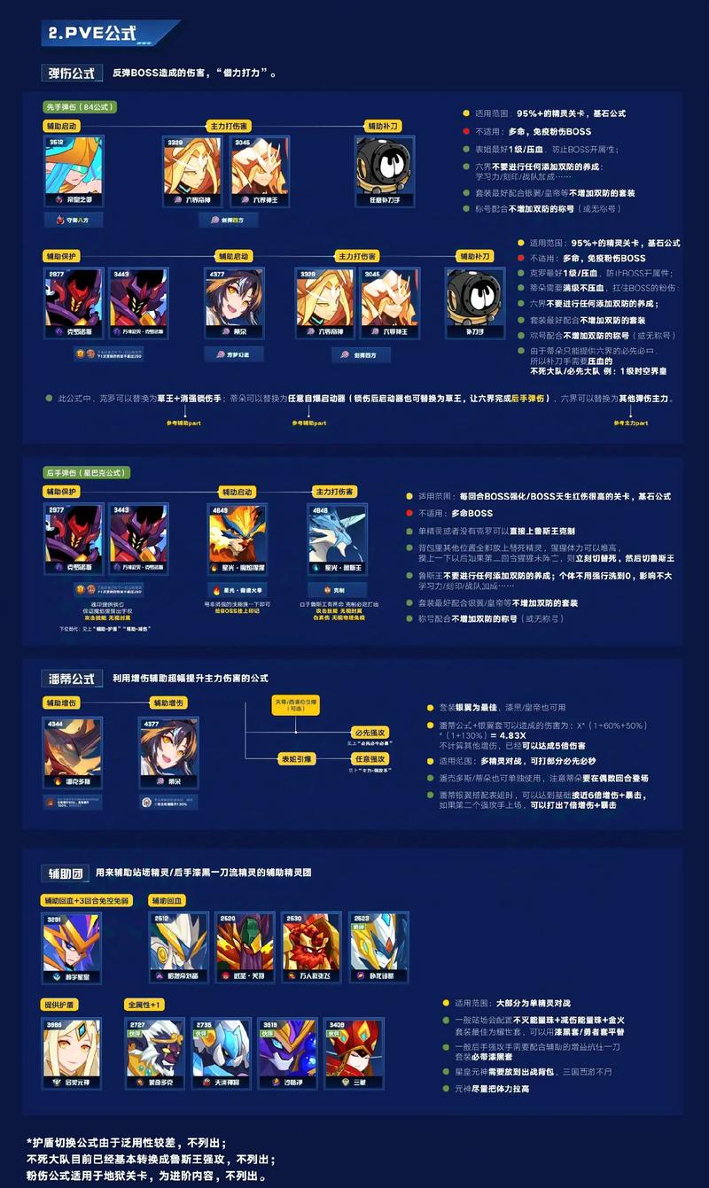 赛尔号2外挂，揭秘与防范策略