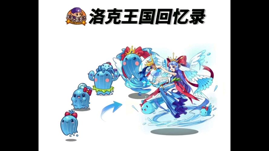 洛克王国逆转大营救攻略