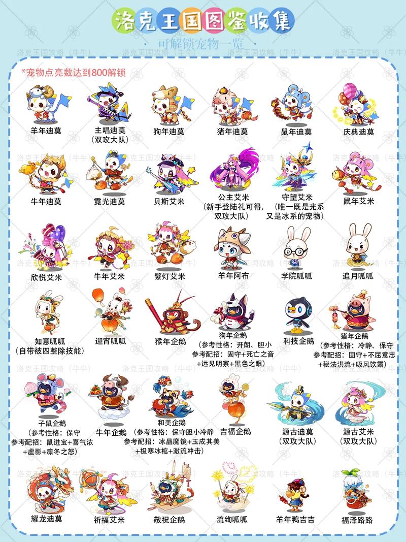 洛克王国绝版套装代码大全揭秘