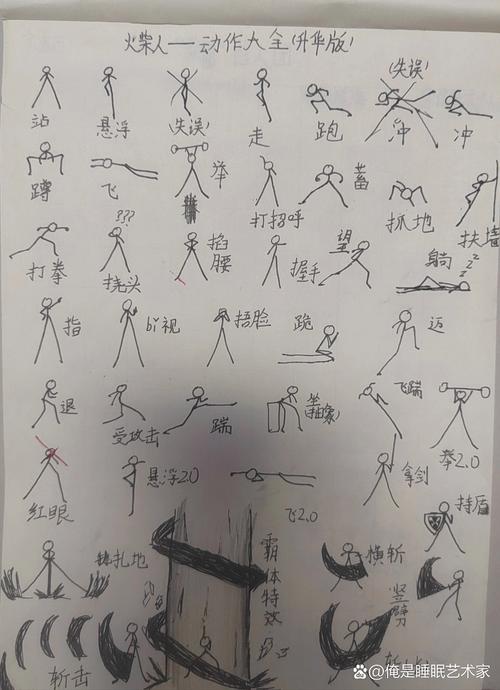 如何快速学会画火柴人，轻松入门到专业水平教程