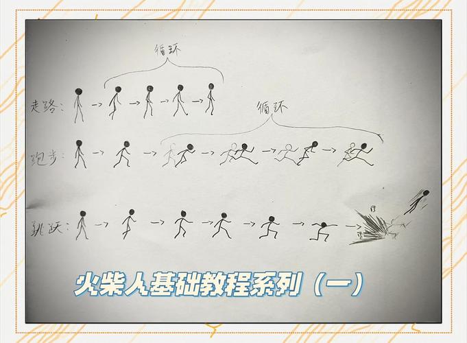如何在画个火柴人中通关最后一关？
