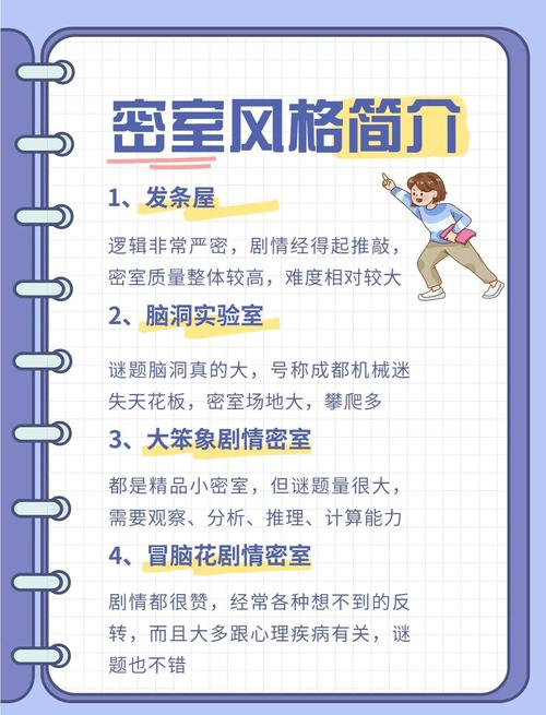 如何在家中轻松度过无聊时光—探索逃出房间游戏的乐趣