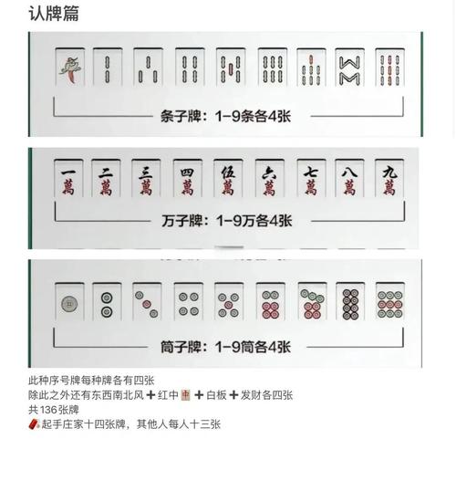大众娱乐新宠—麻将小游戏的魅力与玩法详解
