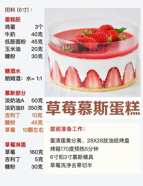 草莓蛋糕游戏的魅力与玩法详解