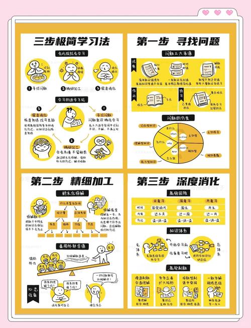高效学习秘籍，如何利用hxiaoyouxi提升学习成绩