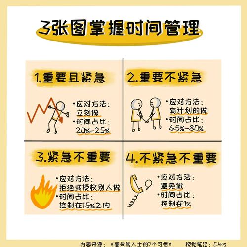 如何高效利用消方格，提高效率与创意设计