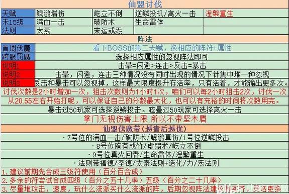 东游记双人无敌版，策略与技巧全解析