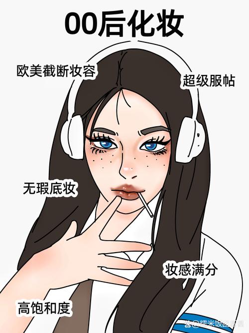 化妆游戏的魅力与未来趋势
