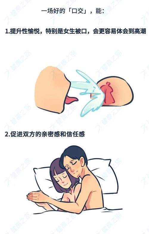 精子PK美女，一场关于生命与激情的较量
