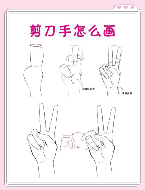 如何轻松上手画漫画，简单易学的小游戏教程