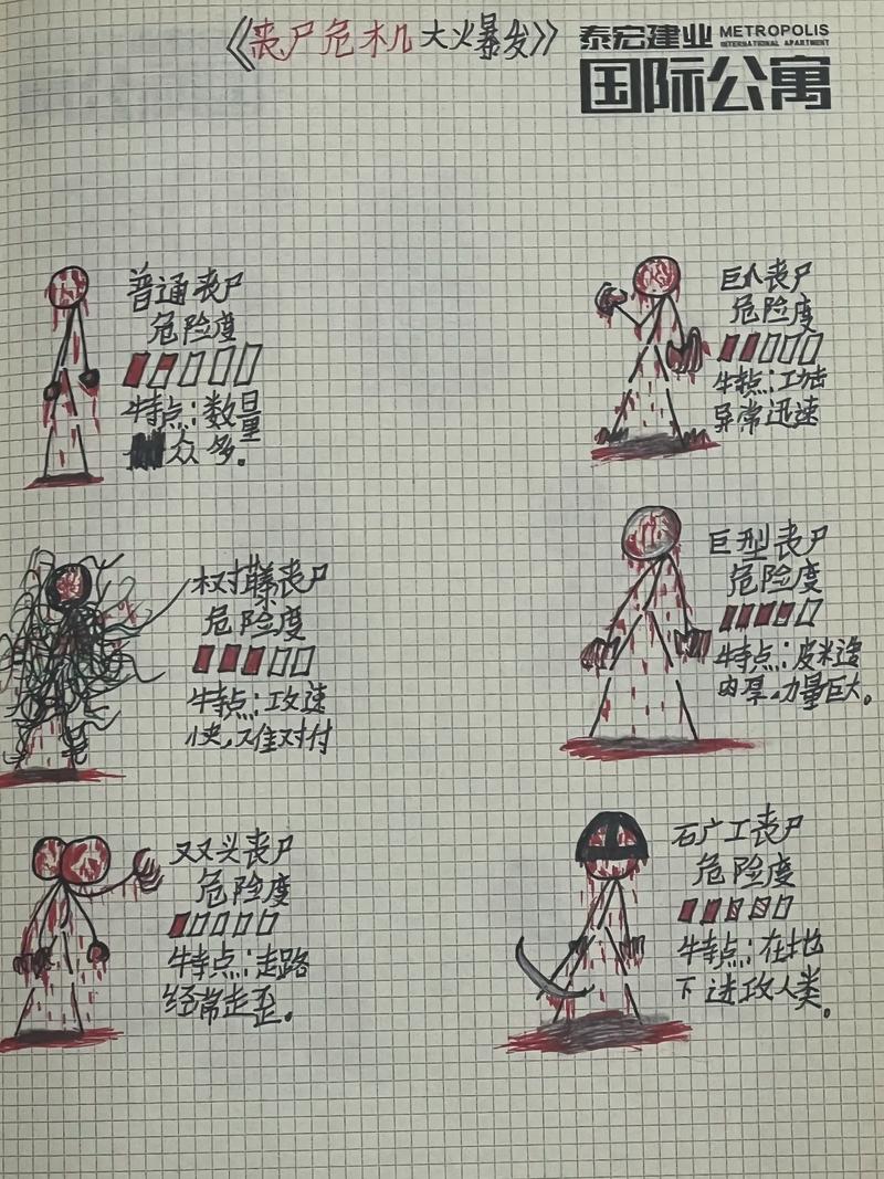 僵尸危机1无敌版，如何在危机中生存与崛起