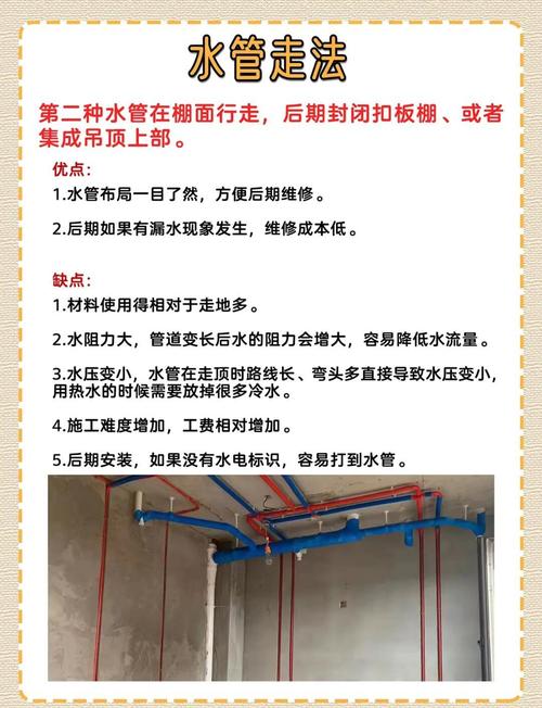 如何正确安装水管接龙？让你的房子更加美观实用！