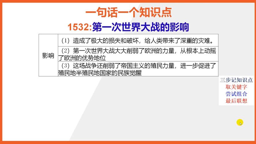 第一次世界大战无敌版，历史的回声与现代的启示
