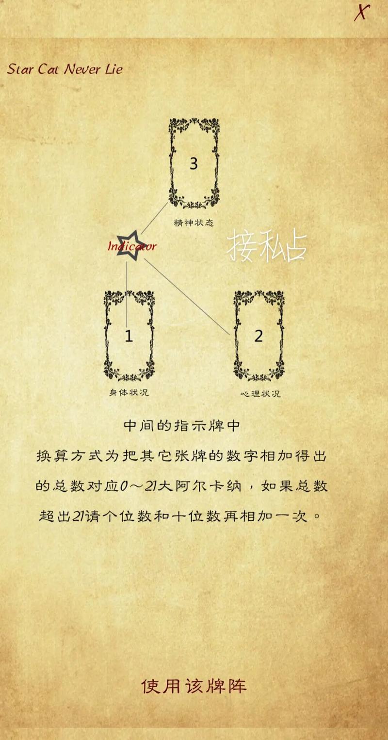 如何利用缘分测试小游戏提升个人运势？