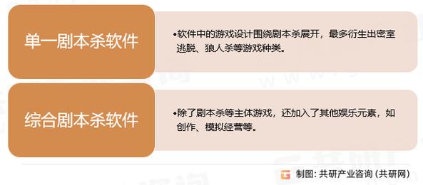 揭秘游戏行业的凌辱现象，如何避免成为受害者