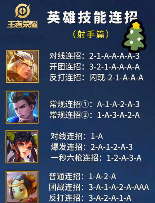 玩转王者荣耀—深度解析游戏中的经典动作元素