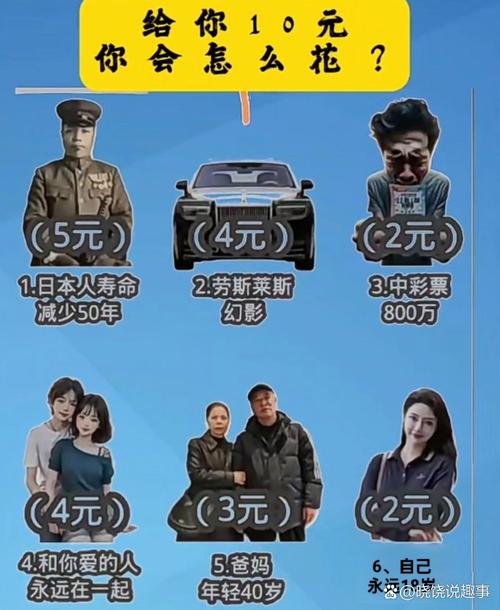 好玩又有趣！趣味测试游戏大揭秘