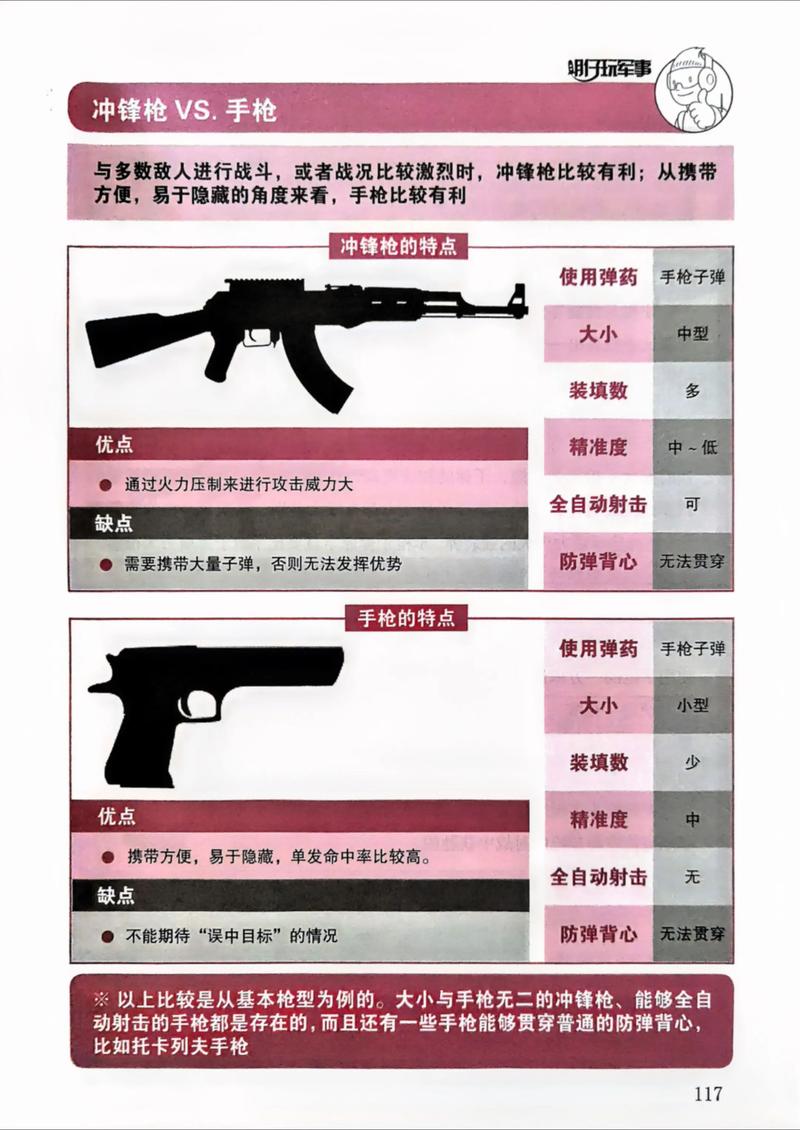 枪战中的技巧与策略，提升射击技能的全面指南