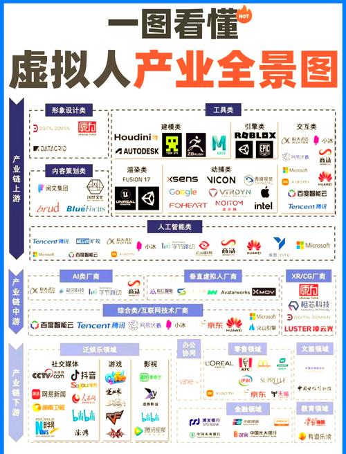 虚拟部落，构建数字时代的社交新生态
