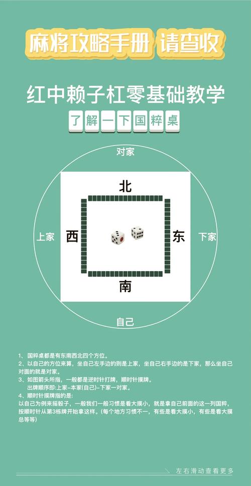 女神级麻将玩法—让你一战成名！