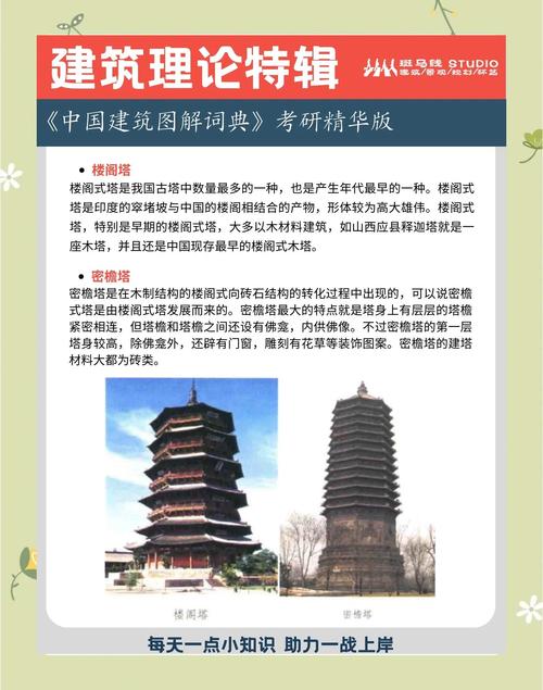 建塔守城，历史与现代的交融