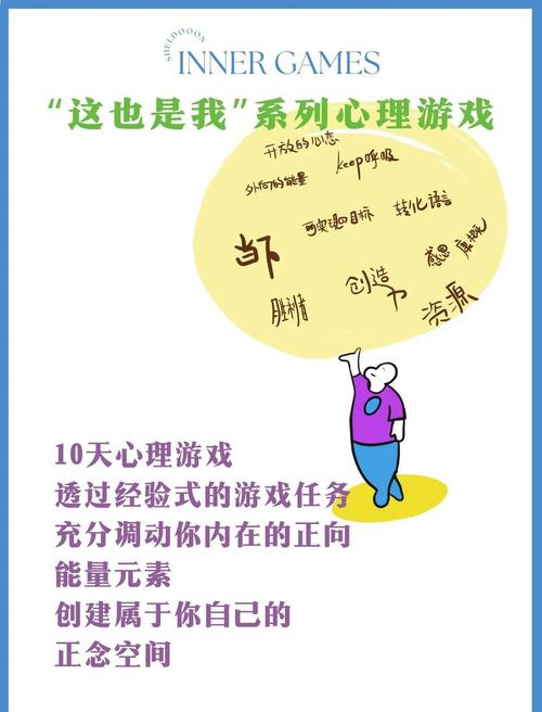 如何通过心理测试游戏提升自我认知与心理健康