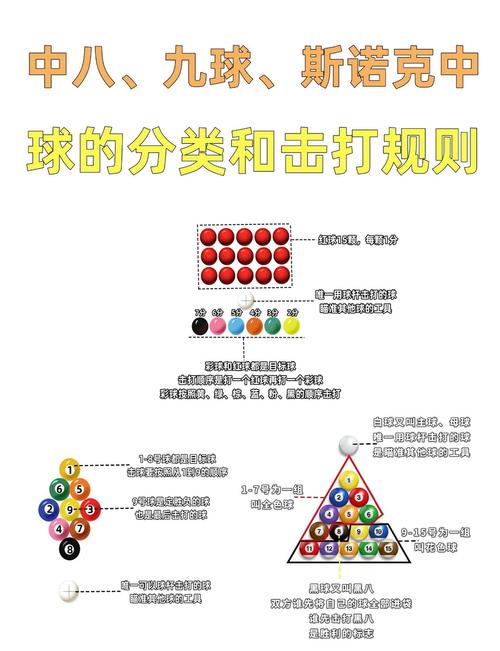 危机桌球，一场重新定义游戏规则的游戏挑战