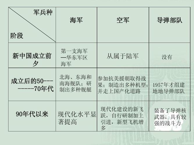 英国皇家海军陆战队（RNR）简介及其在现代军事中的重要性
