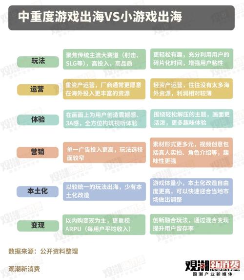 探索1399小游戏，丰富娱乐选择，满足不同需求