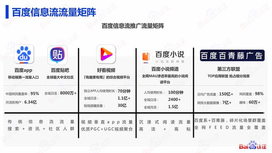 网站优化指南，如何让您的网站在搜索引擎中脱颖而出？