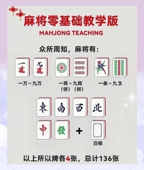 如何选择一款适合你的麻将游戏，深度分析与建议