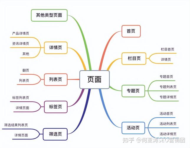 百度SEO优化指南，探索僵尸攻城背后的策略与技巧