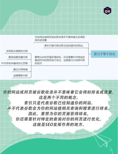 如何提高网站的点击率，优化策略与实践指南