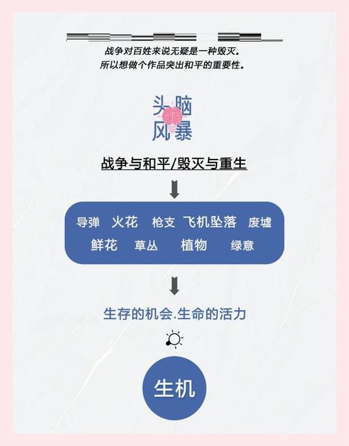 生态战争，探索可持续发展的未来之道