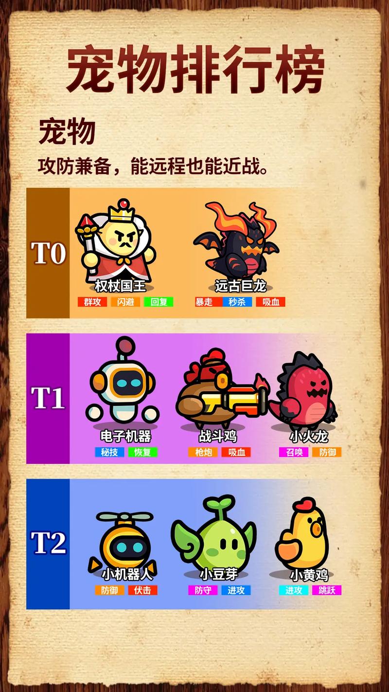 小游戏推荐，让你笑到发酸的游戏大集合