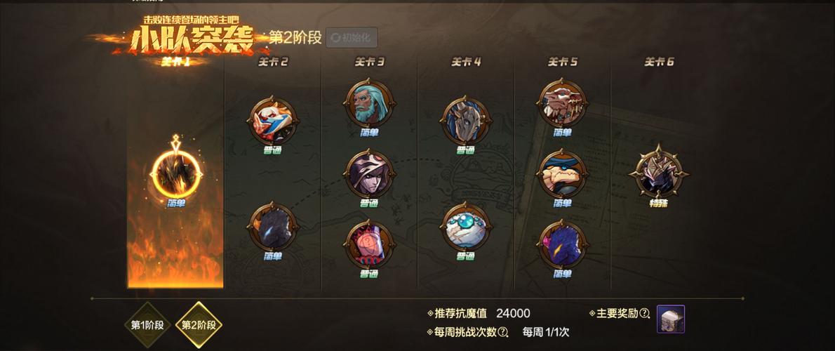 突袭皇城，13无敌版来袭！揭秘策略与技巧