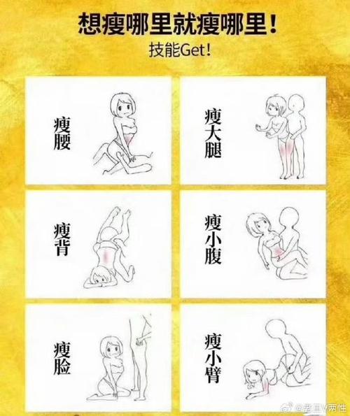 女性VS精子PK战，揭秘现代性爱新姿势