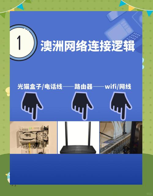 如何连看—探索连网时代的便捷生活体验