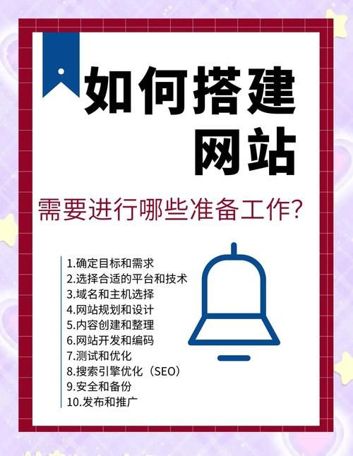 如何打造成功的网络游戏网站，从策划到运营的一站式指南