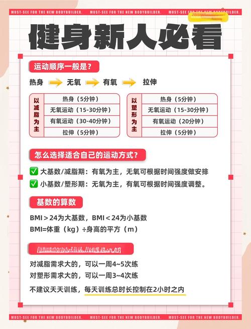 如何正确使用QWOP技巧进行健身