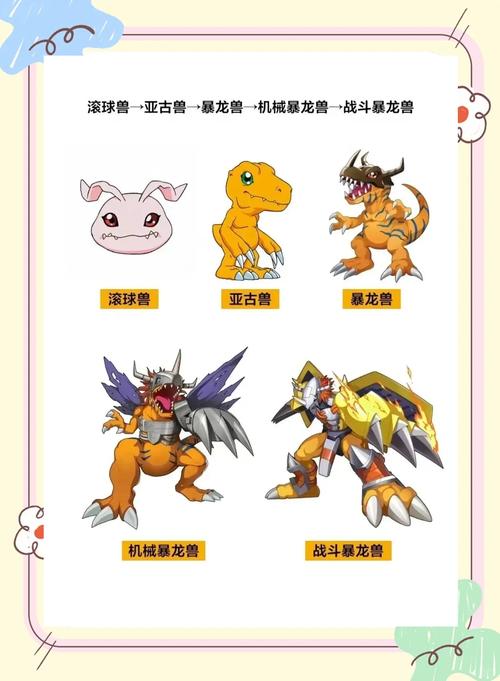 数码宝贝游戏，梦幻世界中的冒险与成长