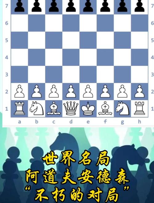 国际象棋游戏的魅力与未来趋势