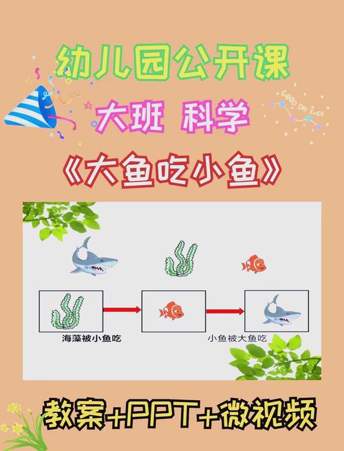 大鱼吃小鱼3D，探索生态系统中的力量与平衡