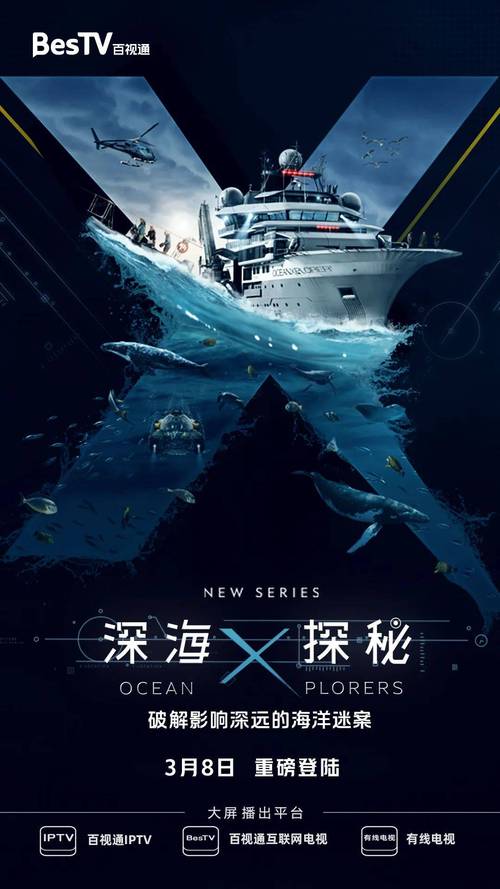 超级大海战，探索海洋深处的秘密